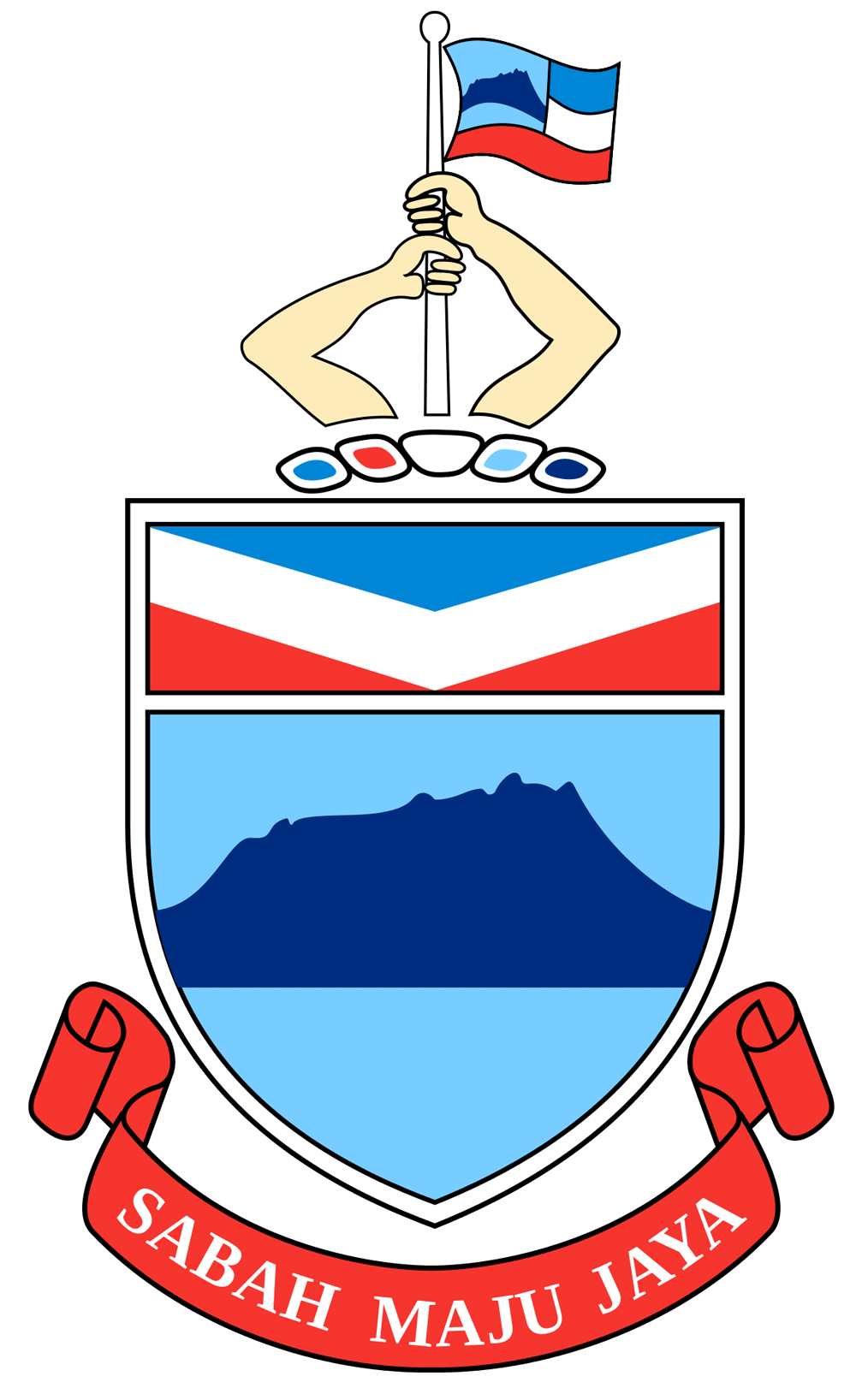 Ministry of Tourism, Cultures & Environment Sabah