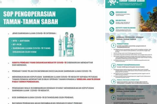 Standard Operating Procedure of Sabah Parks